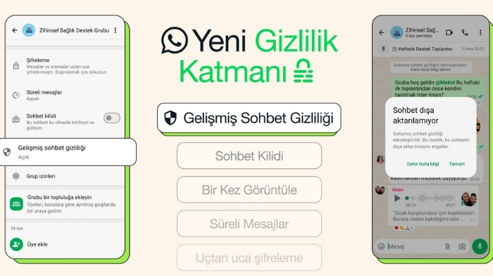 WhatsApp’tan Gelişmiş Sohbet Gizliliği Özelliği