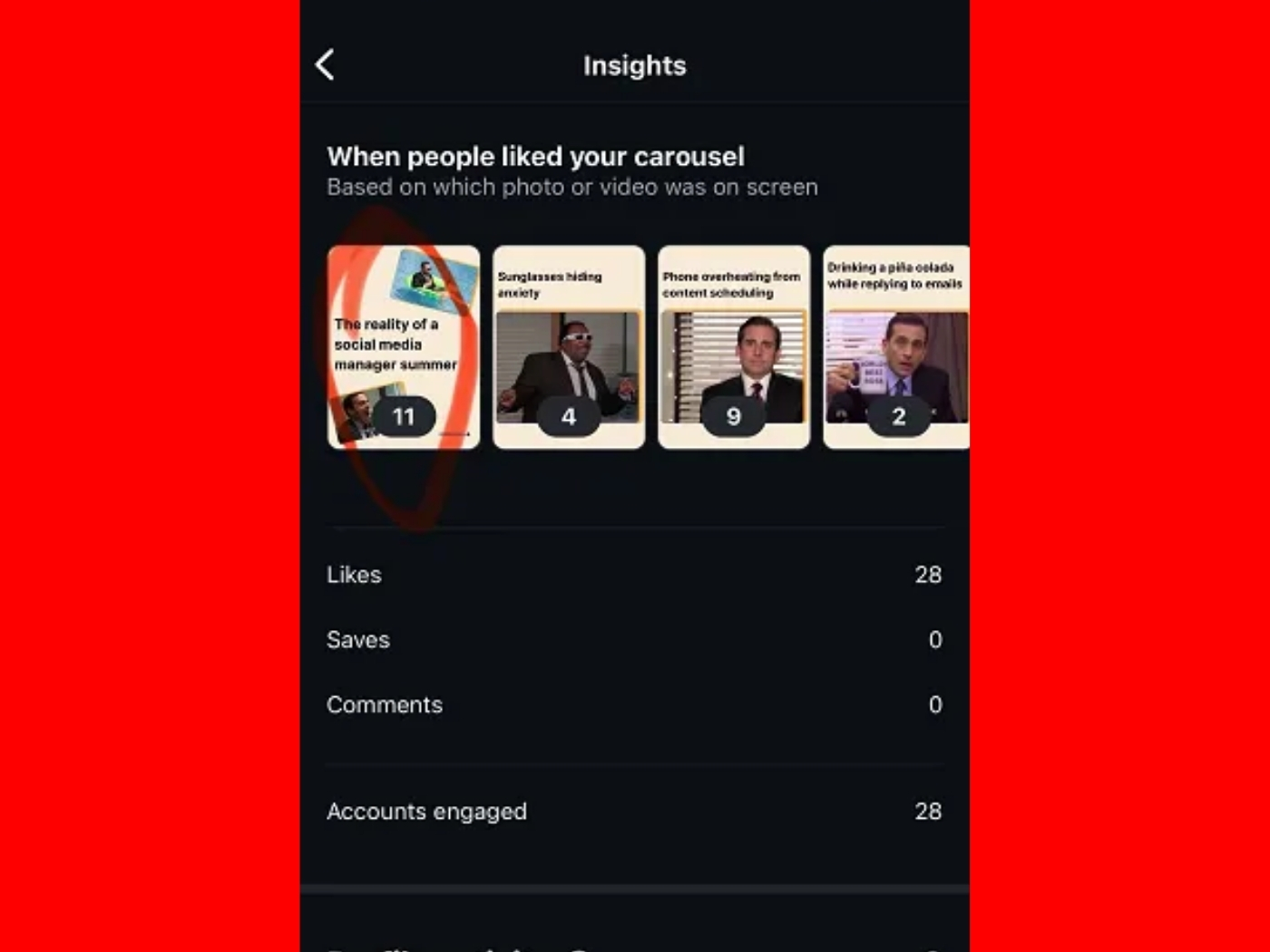 Instagram, platformdaki gönderi analizlerine yeni bir eklemeyi test ediyor: dönen (carousel) gönderilerdeki her bir kare için beğeni sayılarını gösterme özelliği. 