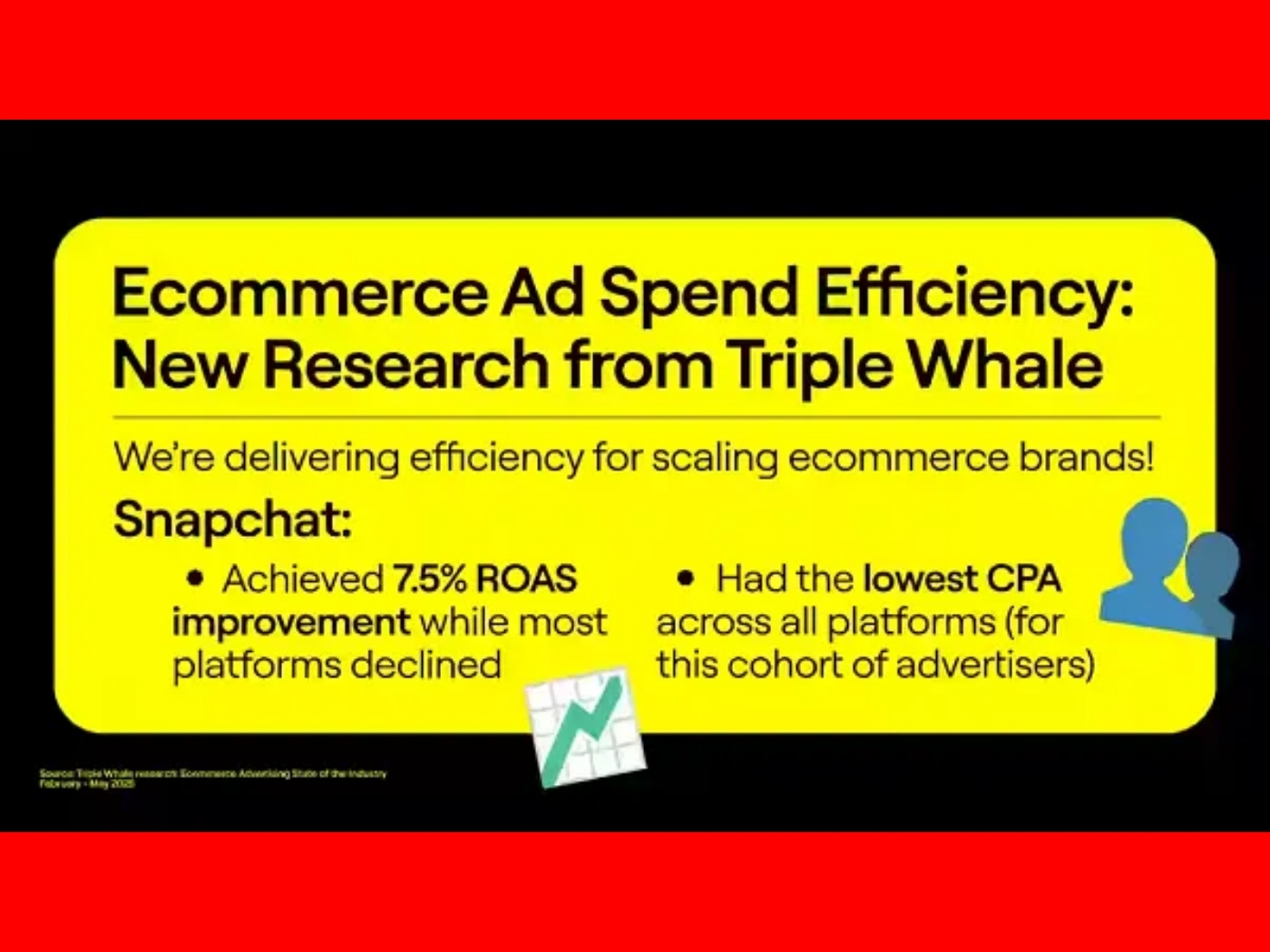 Snapchat has released new data highlighting the performance of e-commerce brands on its app. 