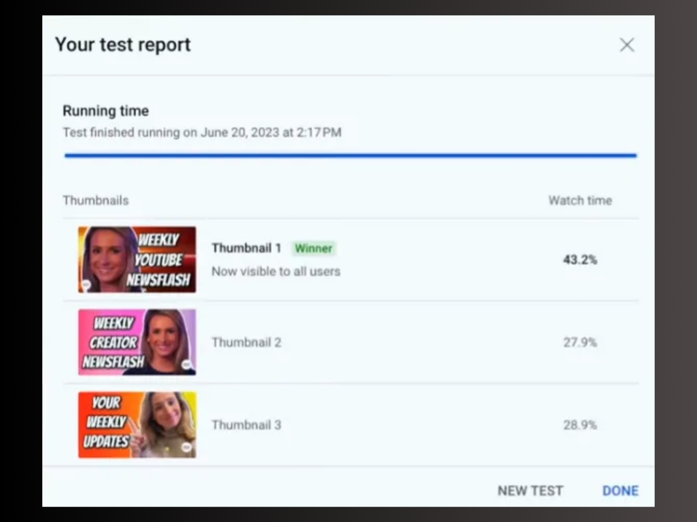 YouTube, içerik oluşturucuların videolarının performansını optimize etmelerine yardımcı olacak yeni bir özellikle karşımızda: YouTube Studio'daki "Test Et ve Karşılaştır" (Test and Compare) aracına artık video başlığı test etme özelliği ekleniyor. 